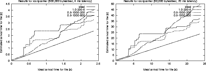 figure201