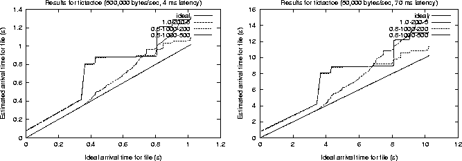 figure135