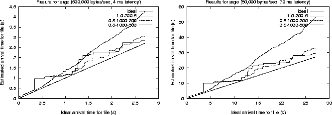 figure143