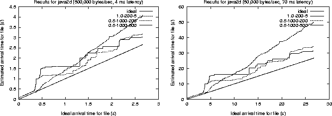 figure151