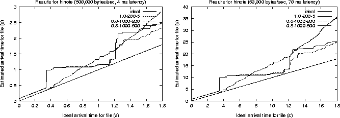 figure159