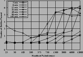 \begin{figure}\centerline{\psfig{figure=figures/C.eps,width=0.5\textwidth,angle=-90}}
\end{figure}