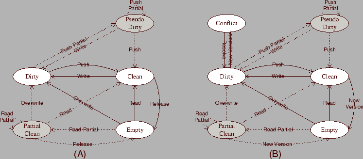 \begin{figure*}\centering\epsfig{file=plots/combo.epsi,width=6.5in}\\
\end{figure*}