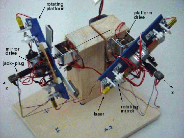 \includegraphics[width=8cm]{basestation}