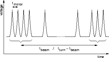 \includegraphics[width=8cm]{rcv-input}