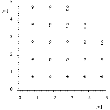 \begin{figure}<tex2html_file> ...