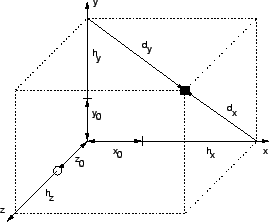 \includegraphics[width=6cm]{loc-system2}