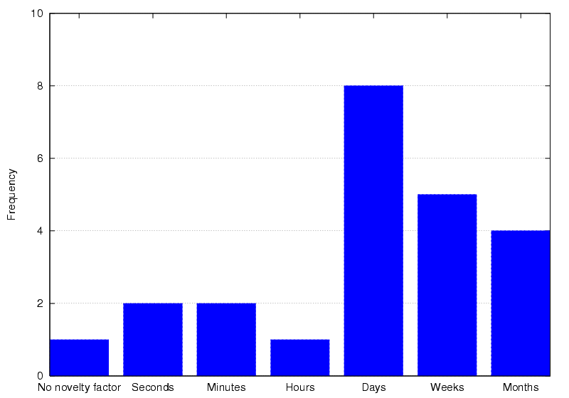 graph5.png