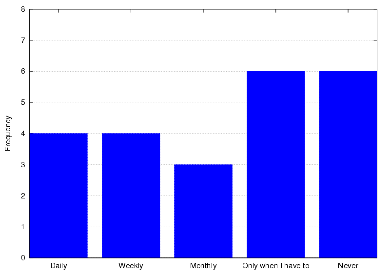 graph6.png