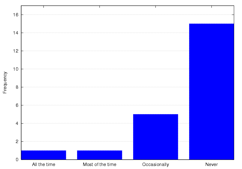 graph7.png