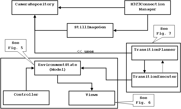 \begin{figure}\begin{centering}
\epsfig{file=EngineOverview.eps, width=3.00in}\small\itshape\end{centering}\end{figure}