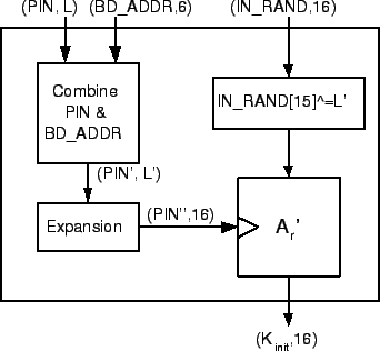 \includegraphics[scale=1]{E22.eps}