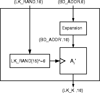 \includegraphics[scale=1]{E21.eps}