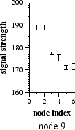 \includegraphics[height=1.7in]{graphs/ss-mojave}