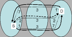 \includegraphics[width=2.2in]{figures/new-early-exit.eps}