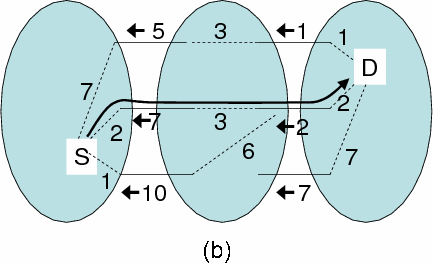 \includegraphics[angle=270,width=2.0in]{figures/wiser-bb.eps}