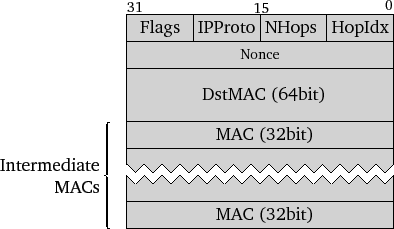 \includegraphics[width=0.9\columnwidth]{figures/ppt-header.eps}