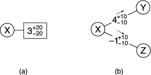 \begin{figure}\centering
\epsfig{figure=figures/mapping.eps,width=6.0cm}\end{figure}