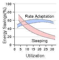 figures/new_comparisons/c01_b01_comp_dvs.png