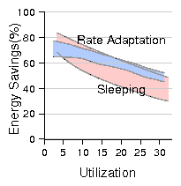 figures/new_comparisons/c01_b08_comp_lin.png