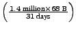 $ \left(\frac{1.4\text{ million} \times 68\text{ B}}{31\text{ days}}\right)$