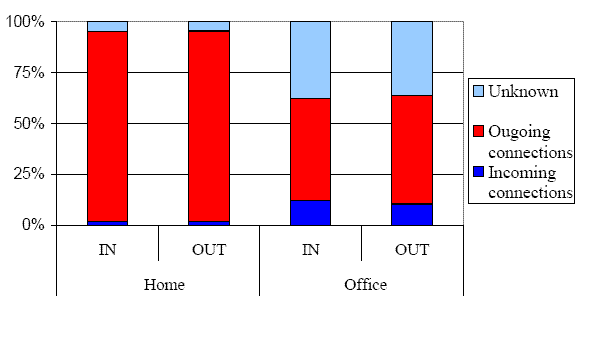 figures/split_new.gif