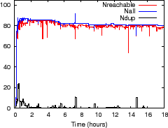 \epsfig{file=figures/plstate.eps, width=2.4in}