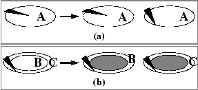 \includegraphics*[width=2.5in]{eps/seek2.eps}