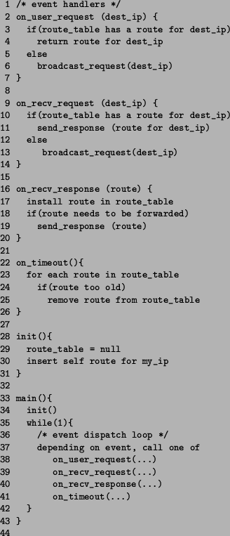 \begin{figure}\small {
\begin{verbatim}1 /* event handlers */
2 on_user_requ...
...n_recv_response(...)
41 on_timeout(...)
42 }
43 }
44\end{verbatim}}
\end{figure}