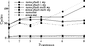 figure153