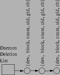 \begin{figure}\centering\epsfbox{ddl.eps}\end{figure}