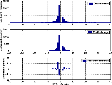 \begin{figure}
\centerline{

\epsfig {file=ana-normal3.ps,width=8.5cm}
}\end{figure}