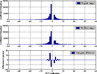 \begin{figure}
\centerline{

\epsfig {file=ana-badfoil3.ps,width=8.5cm}
}\end{figure}