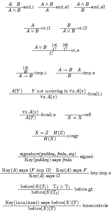 \begin{displaymath}
\begin{array}{c}
\begin{array}[b]{c} {A \quad B} \\ \hline {...
...)}
\end{array} \raisebox{1.5ex}{ timecontrols}
\par\end{array}\end{displaymath}