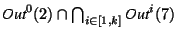 $\textit{Out}^0(2)\cap\bigcap_{i\in[1,k]}\textit{Out}^i(7)$