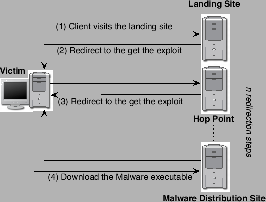 \includegraphics[width=\columnwidth]{graphs/dd.eps}