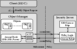 \includegraphics[width=0.95\columnwidth]{query.eps}