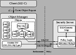 \includegraphics[width=0.95\columnwidth]{poly.eps}