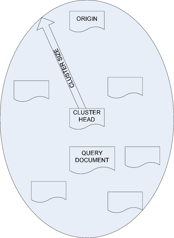 \includegraphics[totalheight=0.5\textheight, width=8cm]{cluster_size.eps}