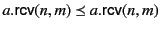 $ a.\mathsf{rcv}(n,m) \mathrel{\preceq}a.\mathsf{rcv}(n,m)$