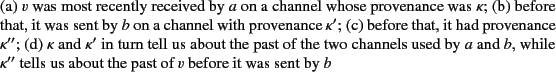 \begin{inparaenum}[\itshape\upshape (a\upshape )]
\item $v$ was most recently r...
...''$ tells us about the past
of $v$ before it was sent by $b$
\end{inparaenum}