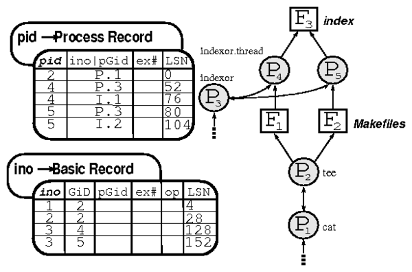 figures/query.png