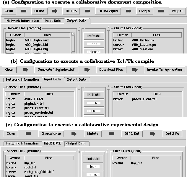 \begin{figure*}
\begin{center}
 \indent
 {\bf (a) Configuration to execute a col...
 ...th=5.5in]{Y_clientConfiguration3.ps}

 \vspace*{0.1in} \end{center}\end{figure*}