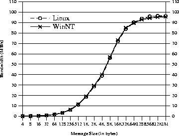 figure412