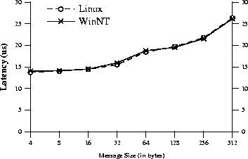 figure386