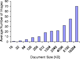 \begin{figure}\psfig{file=plots/ppt_images.epsi,width=2.8in}
\end{figure}