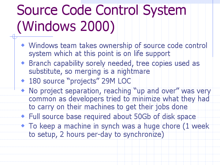 windows 2000 source code