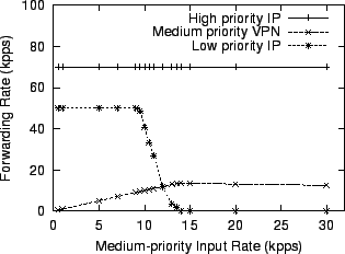 fig/qos-1.png