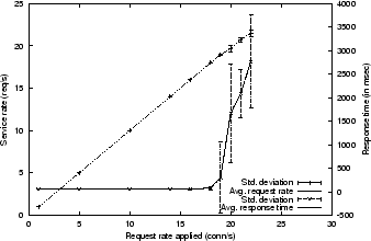 \begin{figure}\centerline{\epsfxsize=3in \epsfbox{output2.eps}}\end{figure}