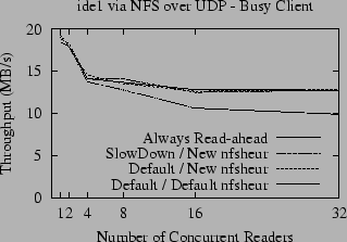 \includegraphics{data/rem-rh-test}